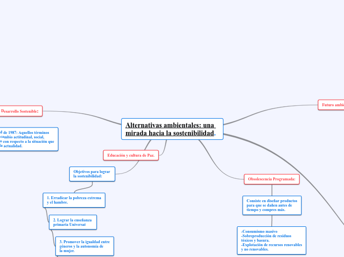 Alternativas ambientales: una mirada hacia la sostenibilidad.