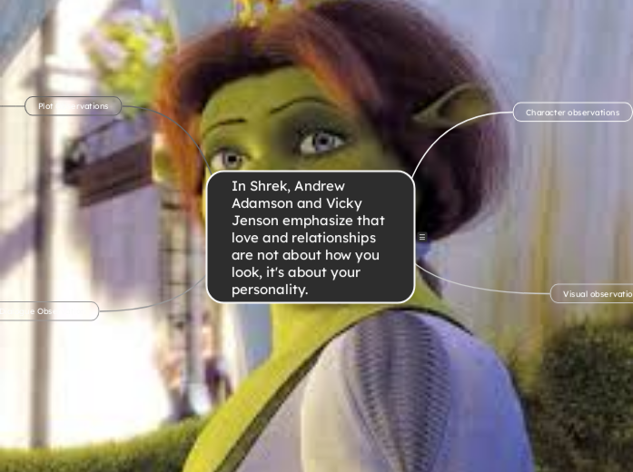 In Shrek, Andrew Adamson emphasizes that love and relationships are not about superficiality, it's about personality.  