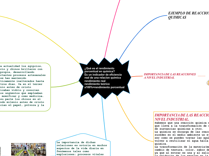 ¿Qué es el rendimiento  porcentual en química?                                  Es un indicador de eficiencia      real de una relacion química                                       rendimiento real                                                     