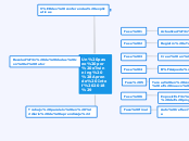 Un paseo por eTwinning (Aprende Intef 2018)