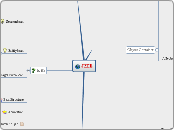 J2EE - Basic