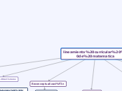 lineamiento curricular  de matematica