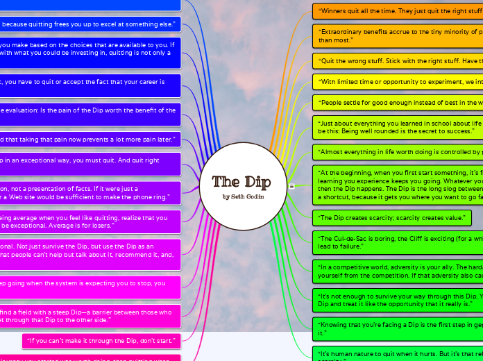 The Dip by Seth Godin