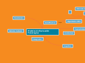 Modelos de Evaluación Psicologica