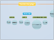 Paso 1c- Plan de investigacion 