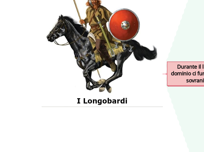 I Longobardi