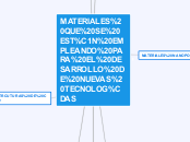MATERIALES QUE SE ESTÁN EMPLEANDO PARA EL DESARROLLO DE NUEVAS TECNOLOGÍAS