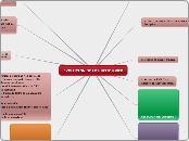 EVOLUCION DE LOS SITIOS WEB