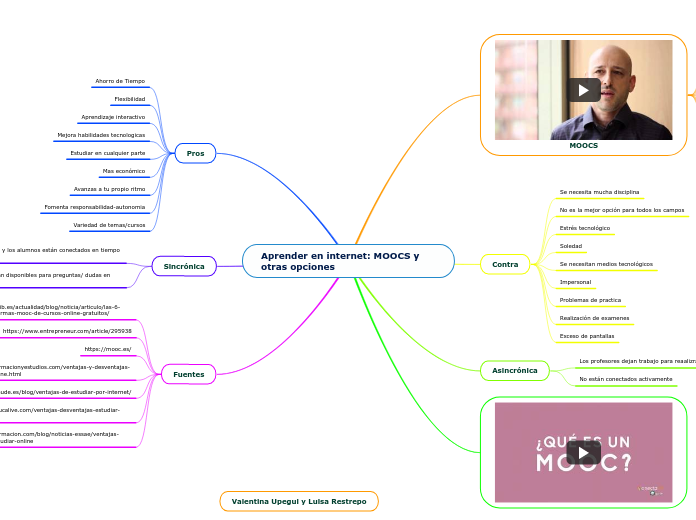 Aprender en internet: MOOCS y otras opciones