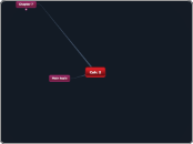 Calcmindmap