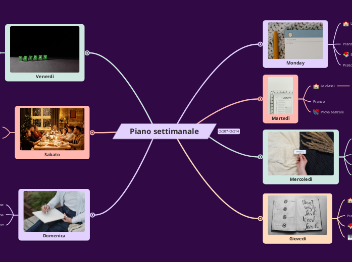 Piano settimanale