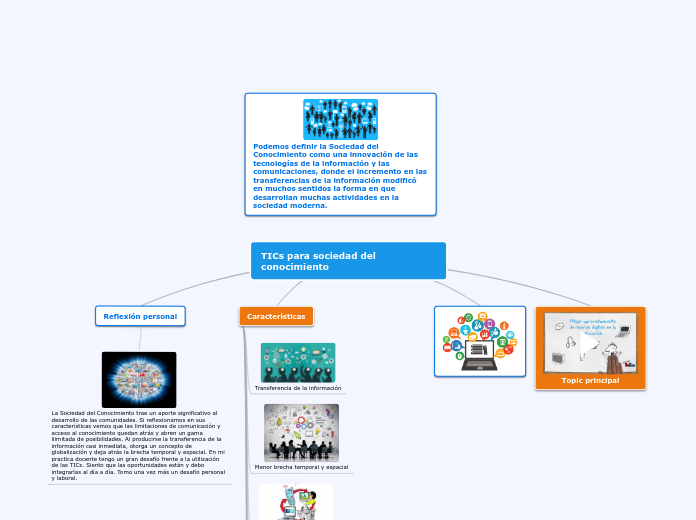 TICs pala sociedad del conocimiento