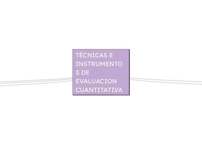 TÉCNICAS E INSTRUMENTOS DE EVALUACION CUANTITATIVA