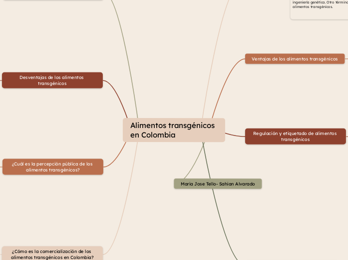 Alimentos transgénicos en Colombia 