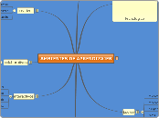 AMBIENTES DE APRENDIZAJE