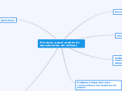 Principios para el analisis de requerimientos del software