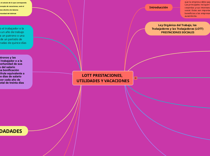 LOTT Prestaciones Sociales y Vacaciones