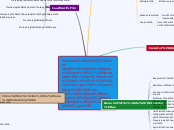 Metodología de Desarrollo de Software