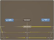 MetaModel