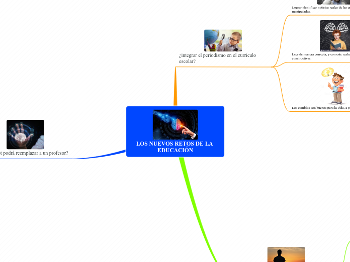 LOS NUEVOS RETOS DE LA EDUCACIÓN