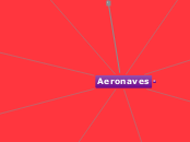 Aeronaves