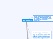 App Tecnologicas