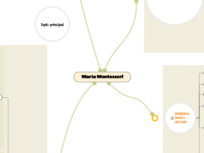 María Montessori