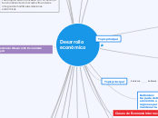 Desarrollo económico