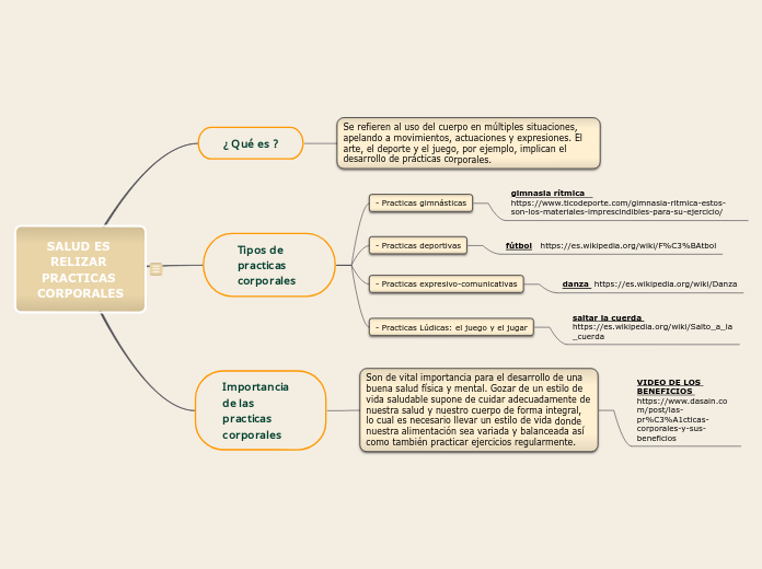 SALUD ES RELIZAR PRACTICAS CORPORALES