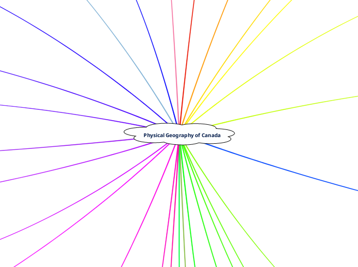Physical Geography of Canada
