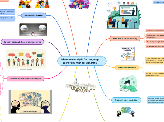 Discourse Analysis for Language Teachers by Michael McCarthy 