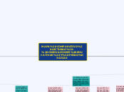 MAPA COMPARATIVO LECTURAS - INNOVACIONES EDUCATIVAS Y PEDAGÓGICAS