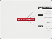 Тренинг по сервисам Web 2.0