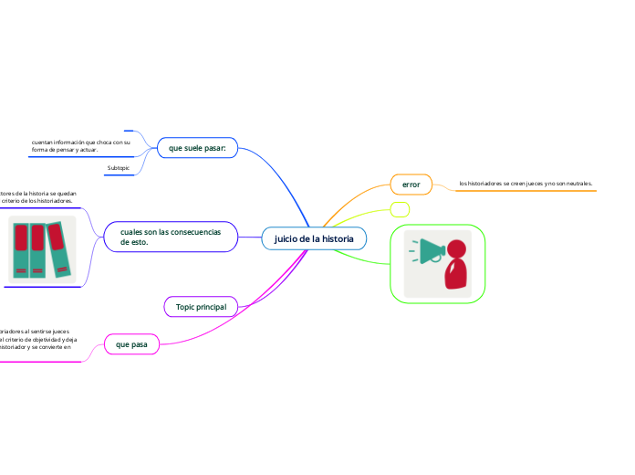 juicio de la historia