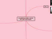 CLASIFICACIÓN Y USOS DE LOS PLÁSTICOS