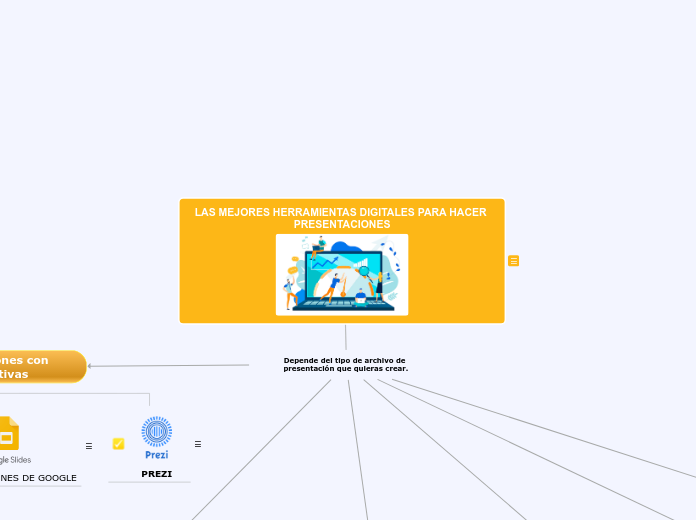 LAS MEJORES HERRAMIENTAS DIGITALES PARA HACER PRESENTACIONES