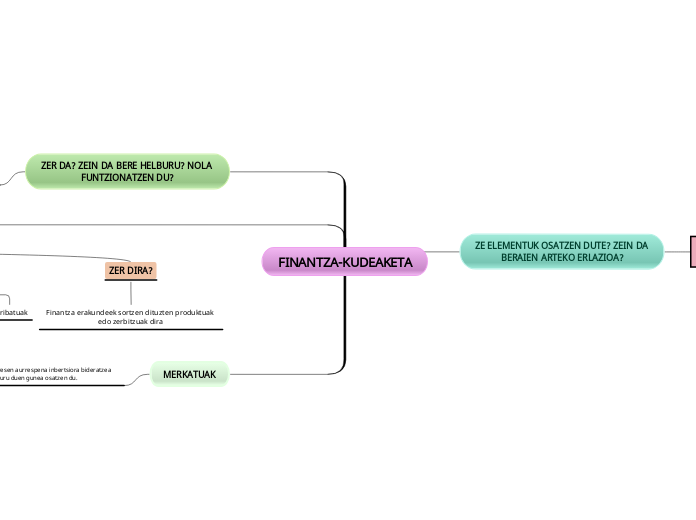 FINANTZA-KUDEAKETA