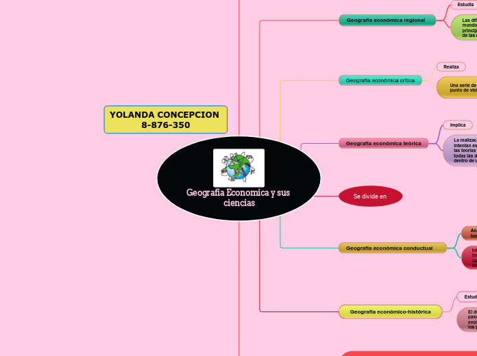 Geografia Economica y sus ciencias