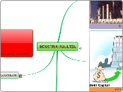 INDUSTRIA IRAULTZA