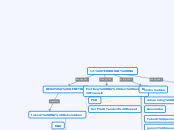 12. TEKNOLOGI DNA