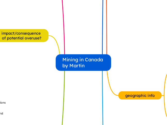 Mining in Canada by Martin