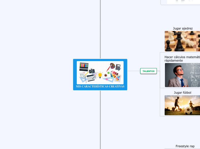 MIS CARACTERÍSTICAS CREATIVAS