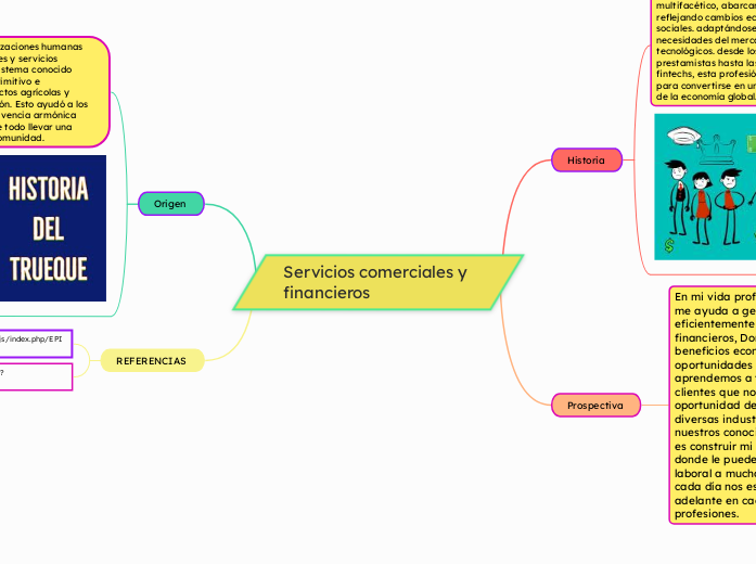 Servicios comerciales y financieros  