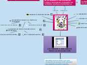 Criterios y  recursos para la evaluación de los T.T