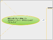 持続可能で魅力的な地域づくりMAP