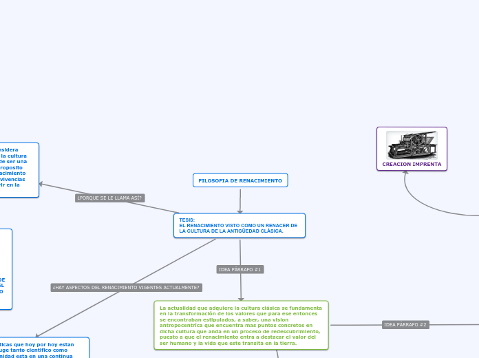 FILOSOFIA DE RENACIMIENTO