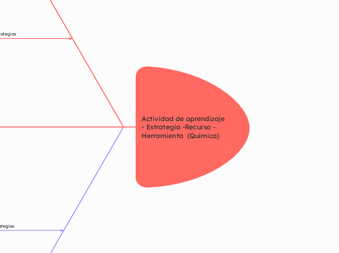 Actividad de aprendizaje - Estrategia -Recurso - Herramienta  (Química)