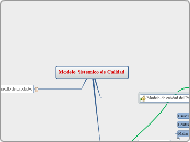 Modelo Sistemico de Calidad