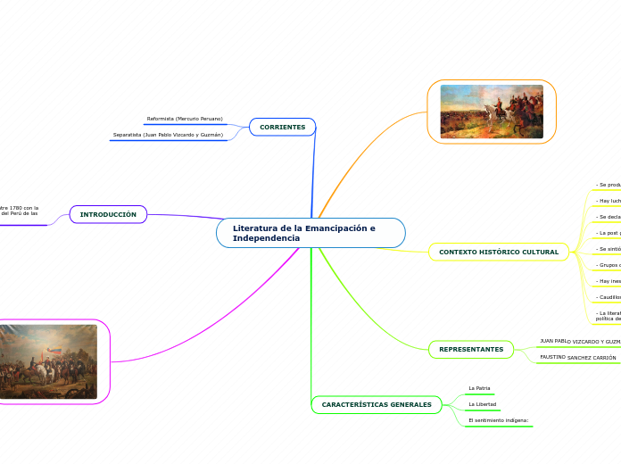 Literatura de la Emancipación e    Independencia