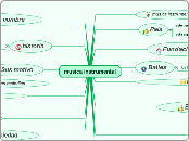 musica instrumental